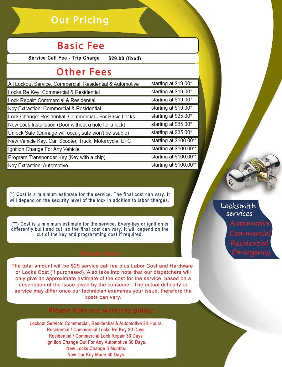 Master Locksmith Store Springfield, OH 937-348-1622